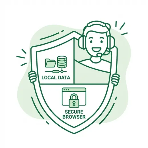 Privacy-First Processing
